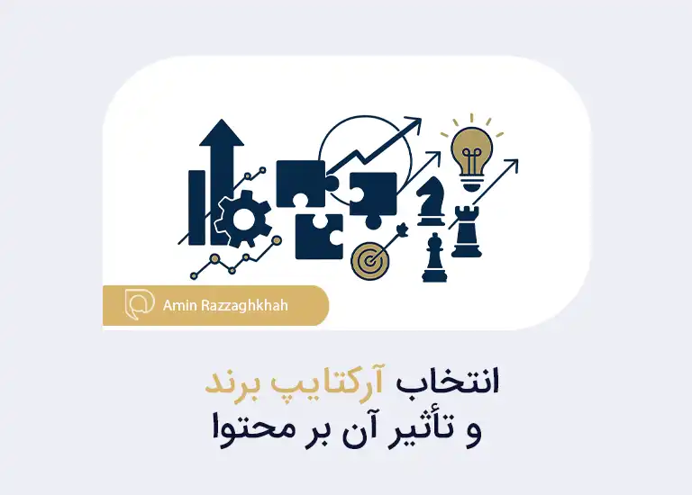 انتخاب آرکتایپ برند