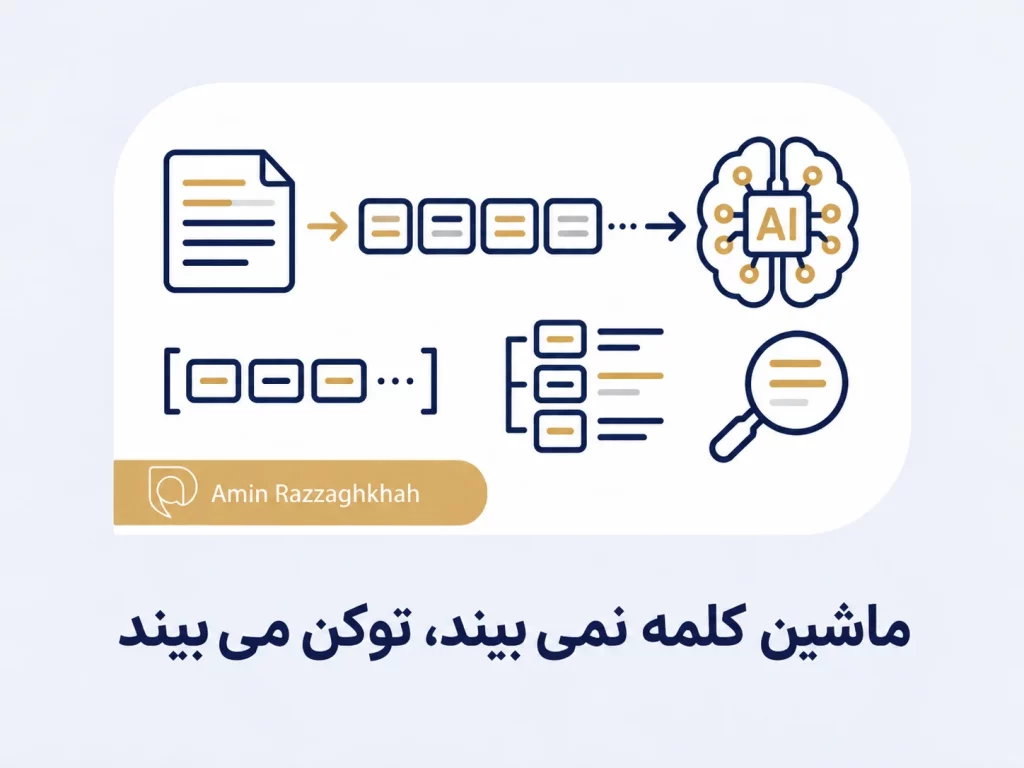 ماشین کلمه نمی‌ بیند، توکن می‌ بیند
