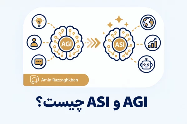 AGI و ASI چیست